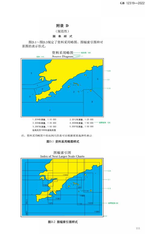 《中国海图图式》(GB12319-2022)【全文附高清无水印PDF版下载】2 《中国海图图式》(GB12319-2022)【全文附高清无水印PDF版下载】2