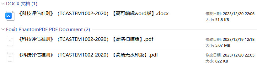 《科技评估准则》(T/CASTEM1002-2020)【全文附高清PDF+Word版下载】1