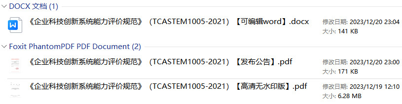 《企业科技创新系统能力评价规范》(T/CASTEM1005-2021)【全文附高清PDF+Word版下载】1