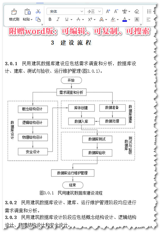 《民用建筑数据库建设技术规程》(T/CECS1331-2023)【全文附高清无水印PDF+Word版下载】3