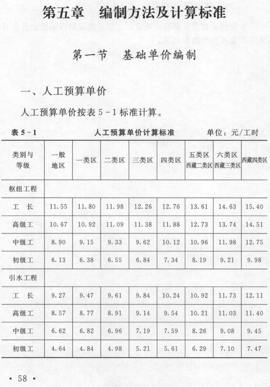 《水利工程设计概(估)算编制规定》(工程部分)【全文附高清无水印PDF扫描版下载】2
