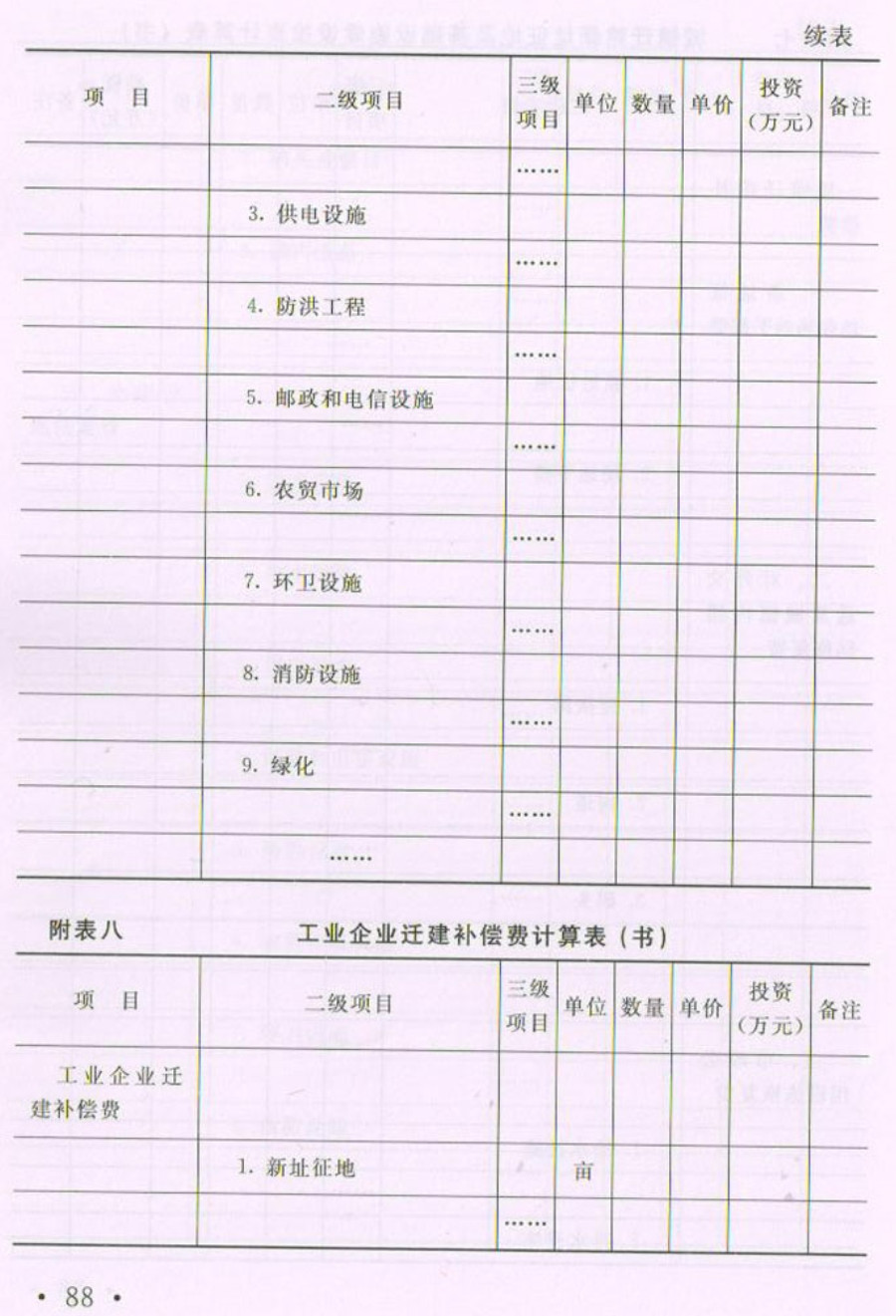 《水利工程设计概(估)算编制规定》(建设征地移民补偿)【全文附高清无水印PDF扫描版下载】3