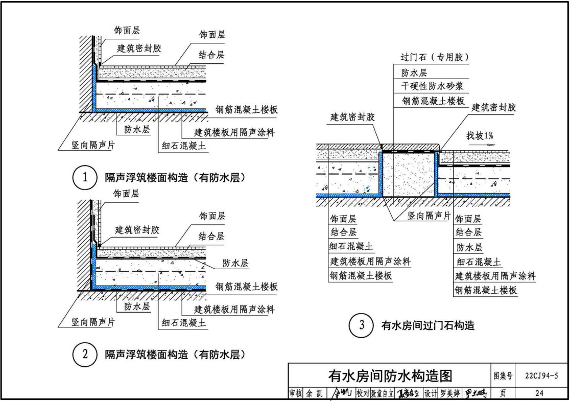 《隔声浮筑楼面系统构造-BAA隔声材料》(图集编号:22CJ94-5)【全文附高清无水印PDF版下载】3