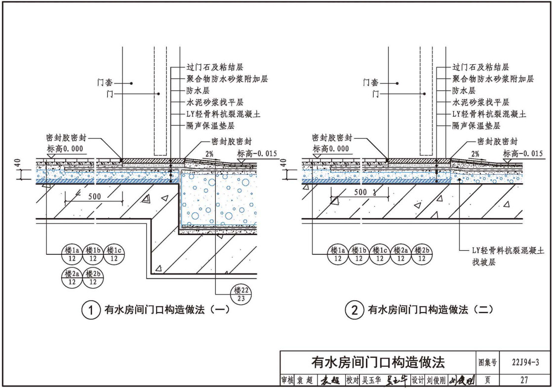 《隔声保温浮筑楼面系统构造-LY隔声保温浮筑楼面系统》(图集编号:22CJ94-3)【全文附高清无水印PDF版下载】3