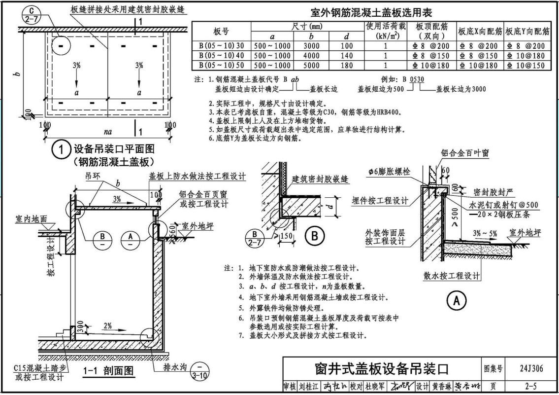 《窗井、设备吊装口、排水沟、集水坑》(图集编号:24J306)【全文附高清无水印PDF版下载】2