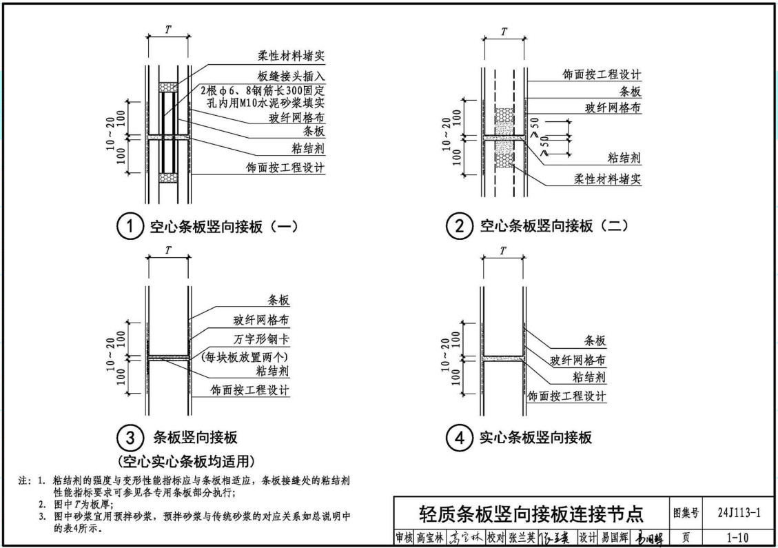 《内隔墙-轻质条板(一)》(图集编号:24J113-1)【全文附高清无水印PDF版下载】2