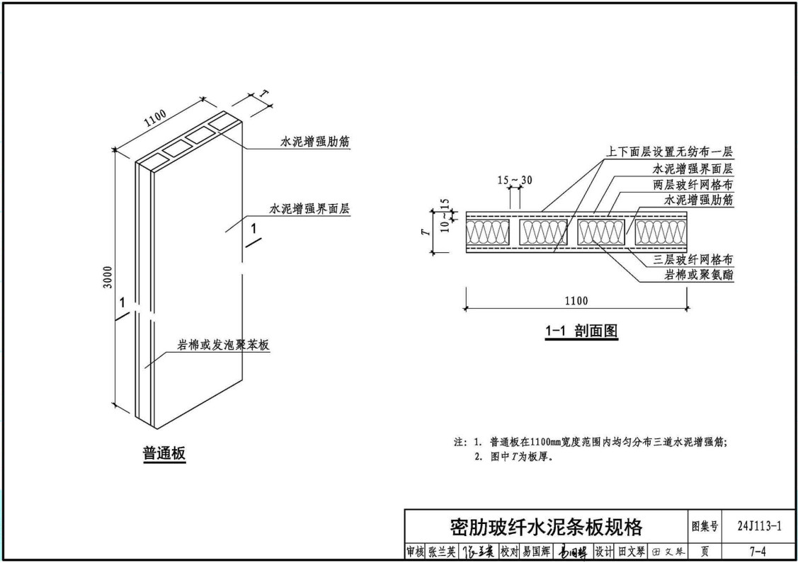 《内隔墙-轻质条板(一)》(图集编号:24J113-1)【全文附高清无水印PDF版下载】3