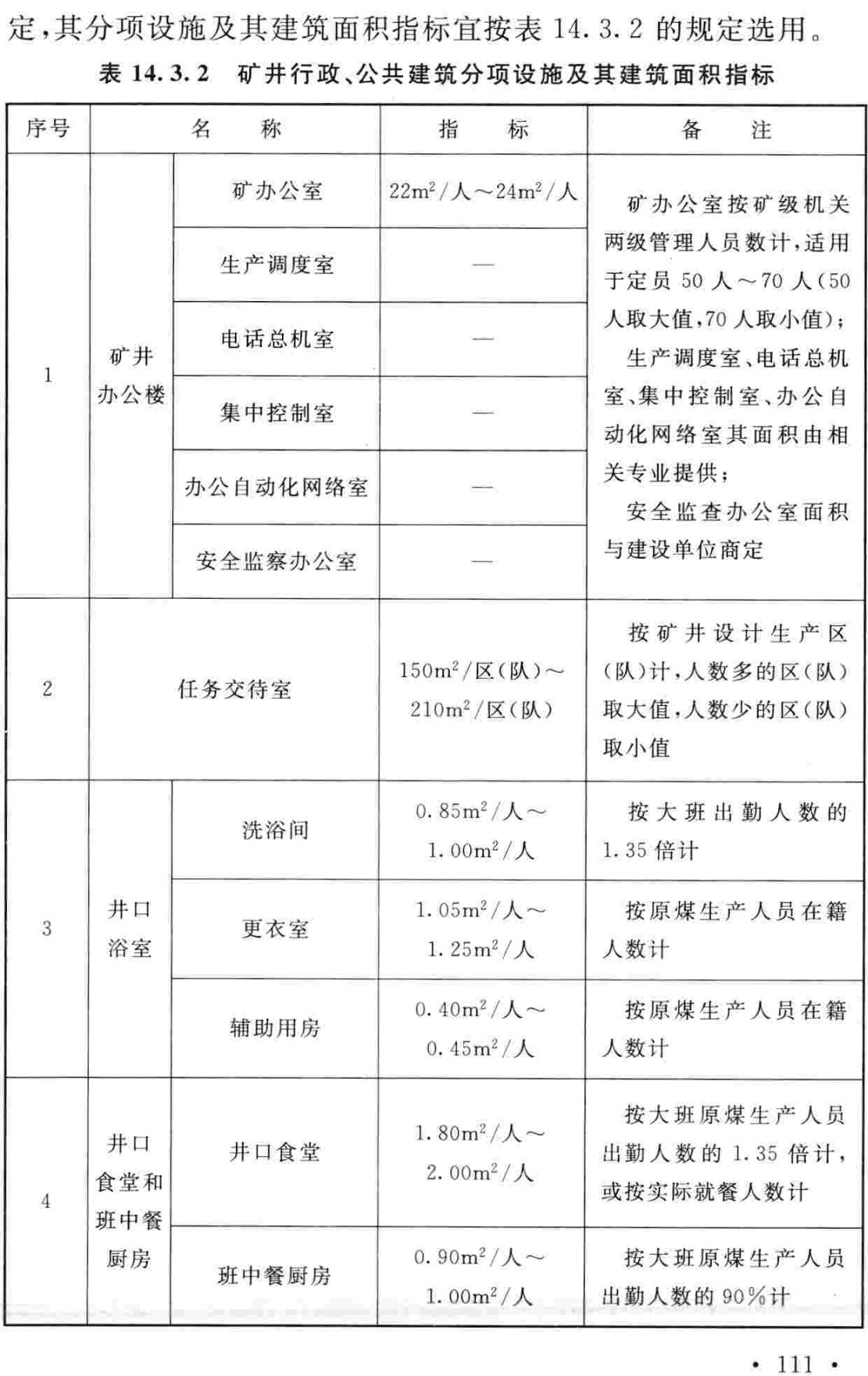 《煤炭工业矿井设计规范》(GB50215-2015)【全文附高清无水印PDF+可编辑Word版下载】3