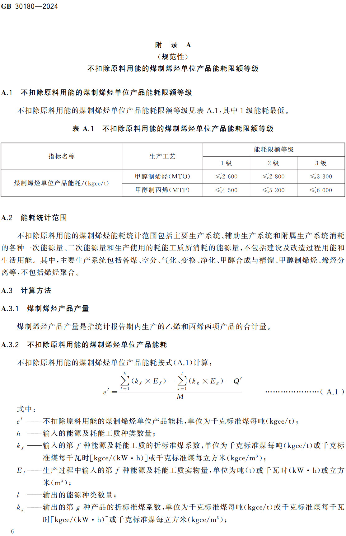 《煤制烯烃、煤制天然气和煤制油单位产品能源消耗限额》(GB30180-2024)【全文附高清无水印PDF+可编辑Word版下载】3