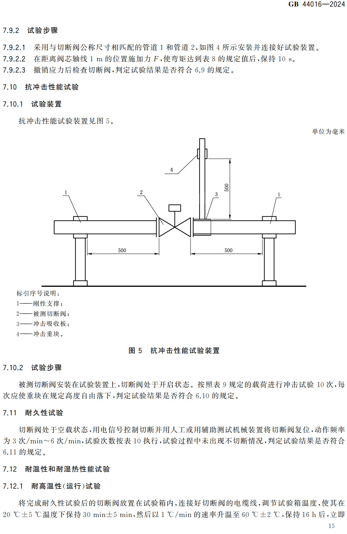 《电磁式燃气紧急切断阀》(GB44016-2024)【全文附高清无水印PDF+可编辑Word版下载】3