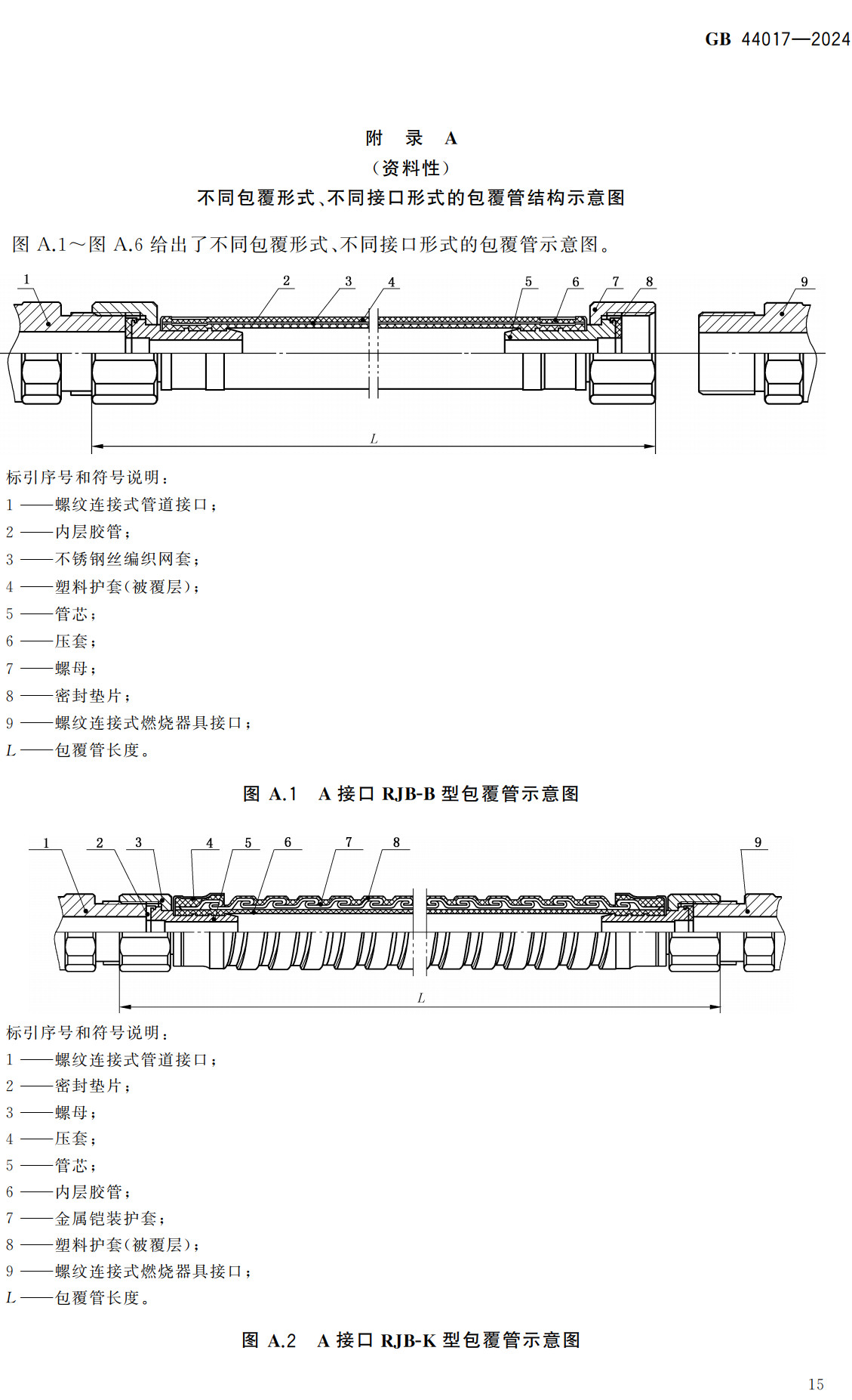 《燃气用具连接用金属包覆软管》(GB44017-2024)【全文附高清无水印PDF+可编辑Word版下载】3