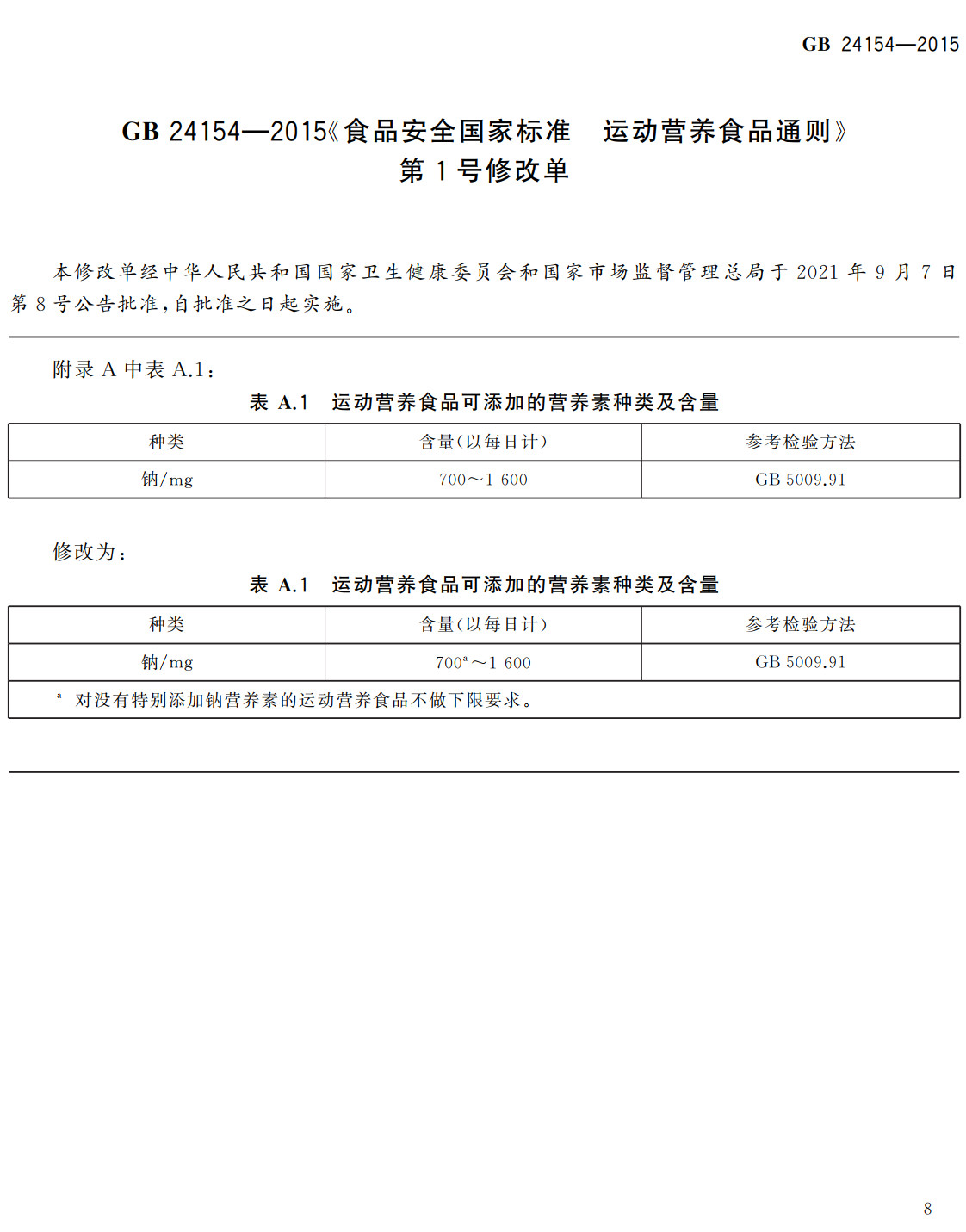《食品安全国家标准运动营养食品通则》(GB24154-2015)【全文附高清无水印PDF+可编辑Word版下载】【附2021年修改单】3