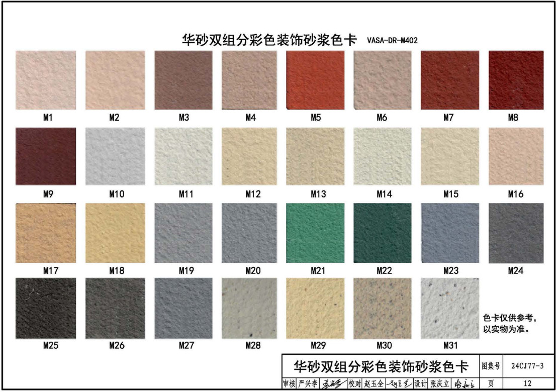 《装饰砂浆工程做法-华砂装饰砂浆系统》(图集编号:24CJ77-3)【全文附高清无水印PDF版下载】2