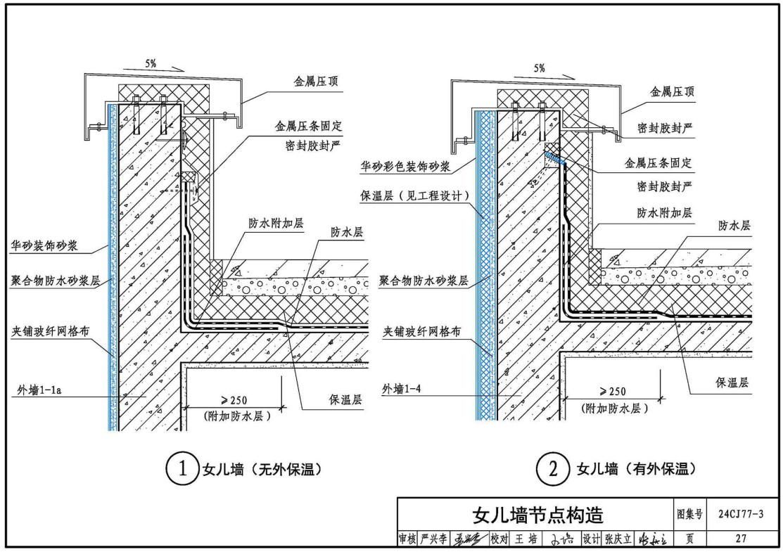 《装饰砂浆工程做法-华砂装饰砂浆系统》(图集编号:24CJ77-3)【全文附高清无水印PDF版下载】3
