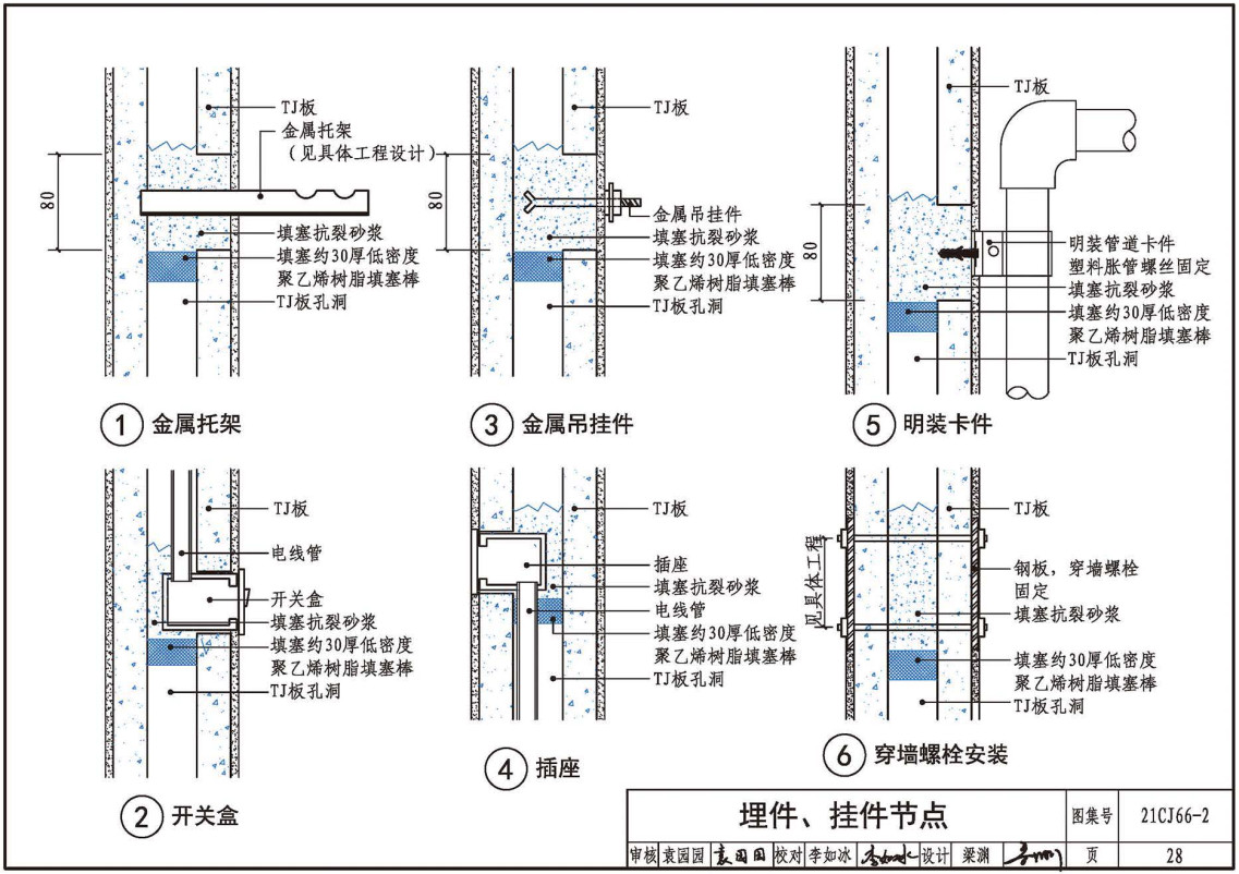《轻质内隔墙板建筑构造-望沛自由石硫氧镁SOM板(TJ板)》(图集编号:21CJ66-2)【全文附高清无水印PDF版下载】3