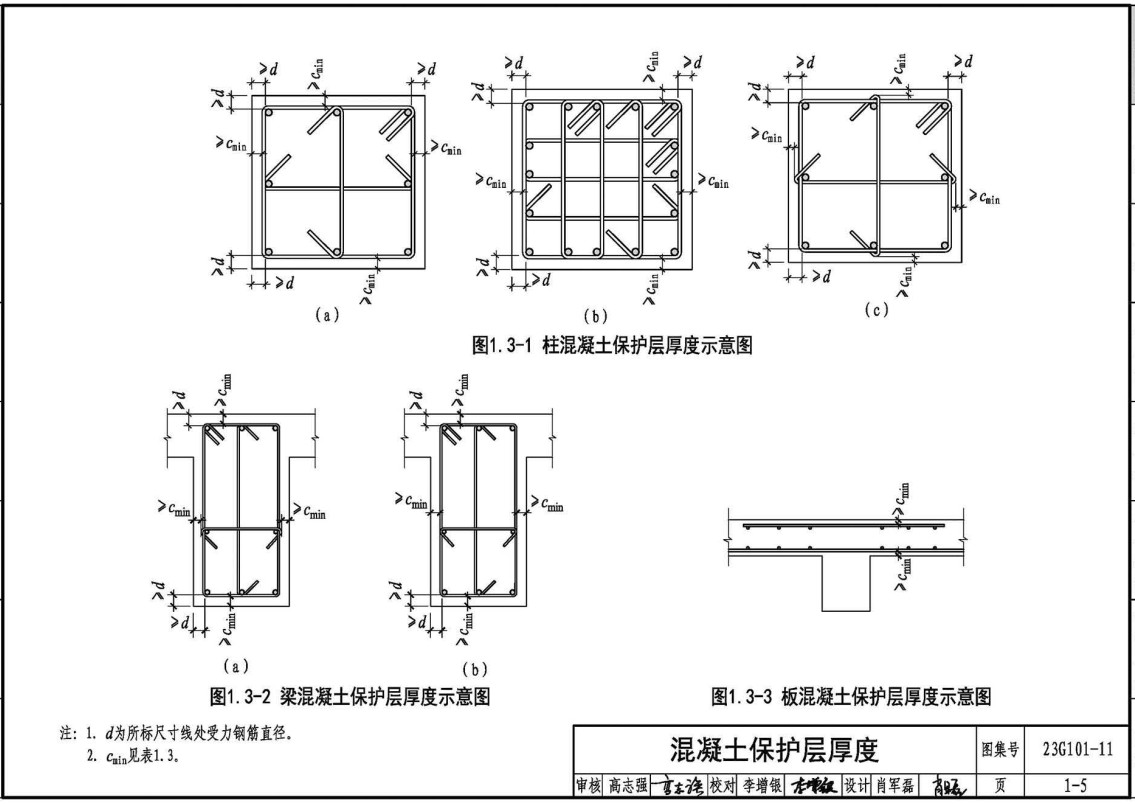 《G101系列图集常见问题答疑图解》(图集编号:23G101-11)【全文附高清无水印PDF版下载】2