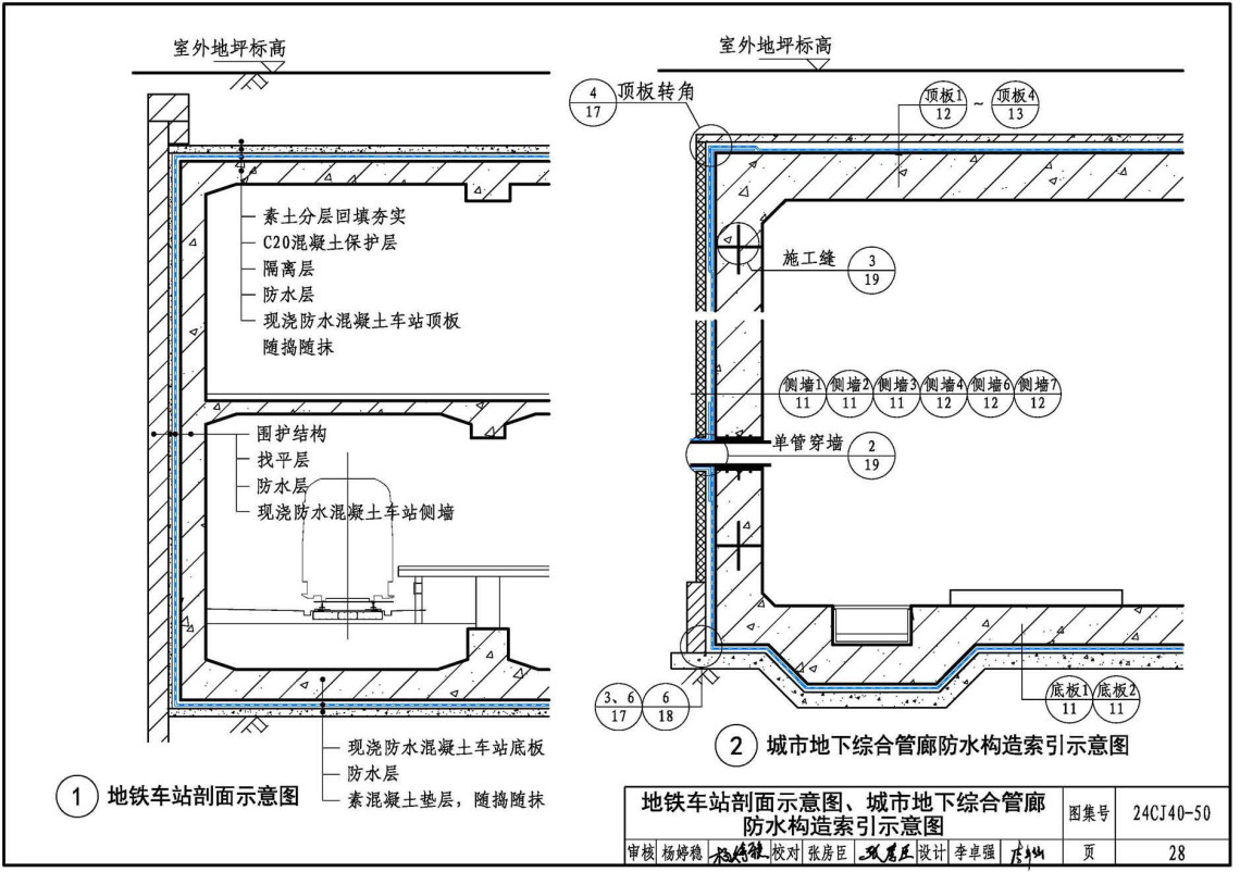 《建筑防水系统构造(五十)》(图集编号:24CJ40-50)【全文附高清无水印PDF版下载】3