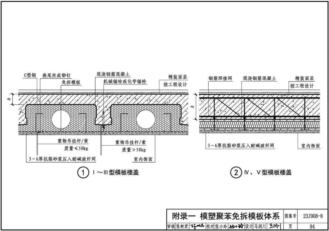 《被动式超低能耗建筑-严寒和寒冷地区居住建筑》(图集编号:23J908-8)【全文附高清无水印PDF版下载】3