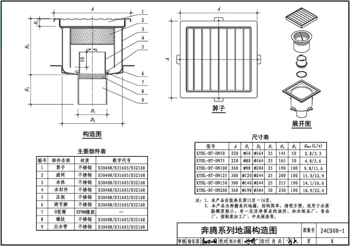 《排水系统附件选用与安装(一)-KY不锈钢地漏、排水沟及盖板系列》(图集编号:24CS08-1)【全文附高清无水印PDF版下载】2