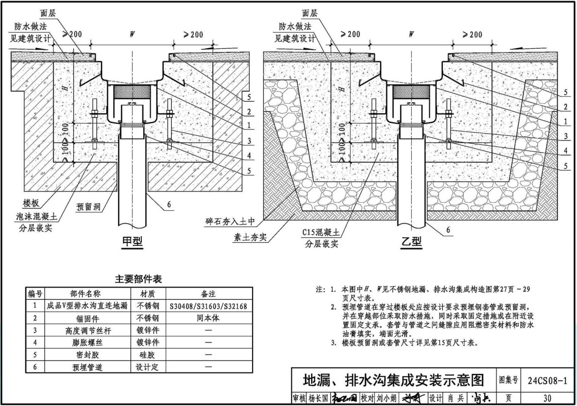 《排水系统附件选用与安装(一)-KY不锈钢地漏、排水沟及盖板系列》(图集编号:24CS08-1)【全文附高清无水印PDF版下载】3