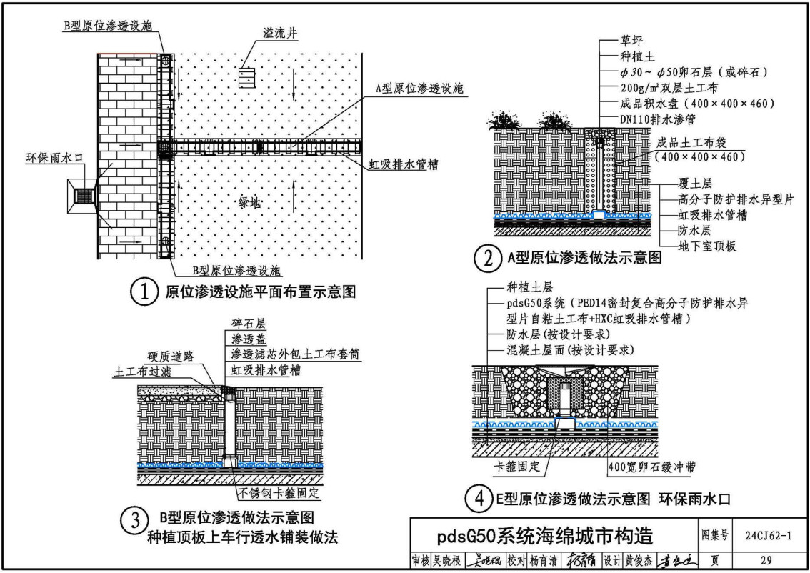 《种植顶板防护排水系统构造-pdsG50防排水集成系统》(图集编号:24CJ62-1)【全文附高清无水印PDF版下载】3