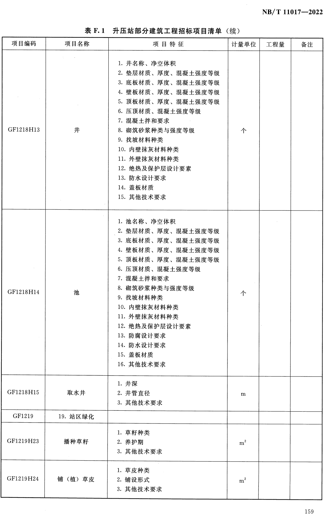 《光伏发电工程工程量清单计价规范》(NB/T11017-2022)【全文附高清无水印PDF+可编辑Word版下载】3