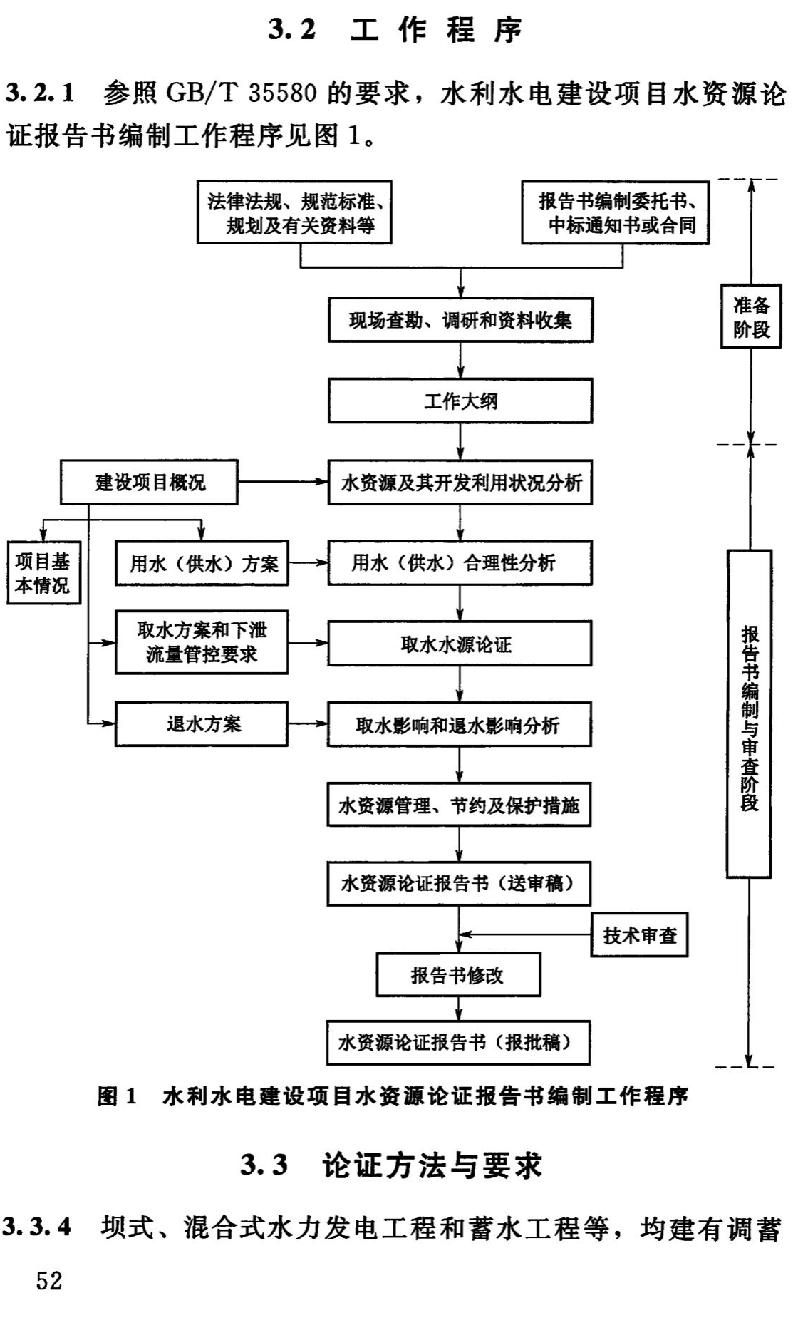 《建设项目水资源论证导则第1部分:水利水电建设项目》(SL/T525.1-2023)【全文附高清无水印PDF+可编辑Word版下载】3