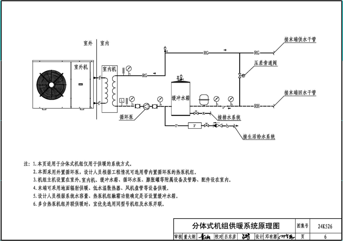 《户式空气源热泵供暖(冷)系统设计与安装》(图集编号:24K526)【全文附高清无水印PDF版下载】2