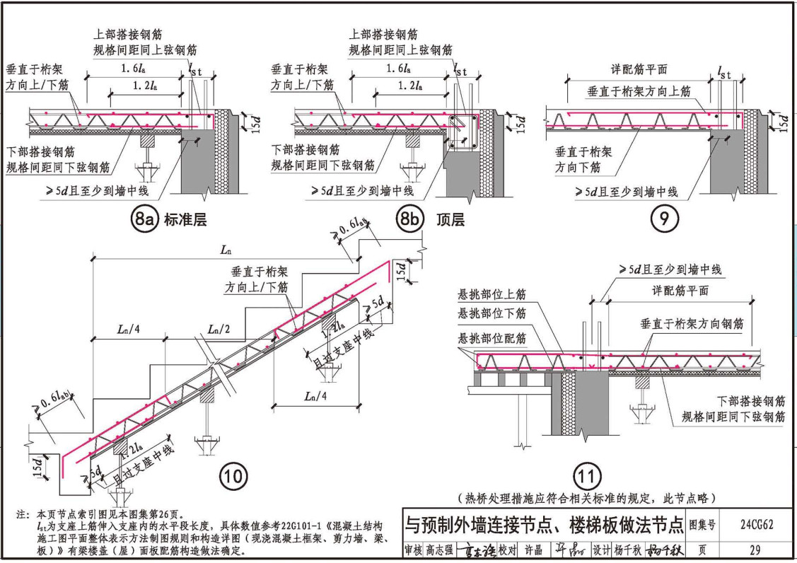 《装配式保温隔声楼板系统-ZPTD免拆复合底模楼承板》(图集编号:24CG62)【全文附高清无水印PDF版下载】2
