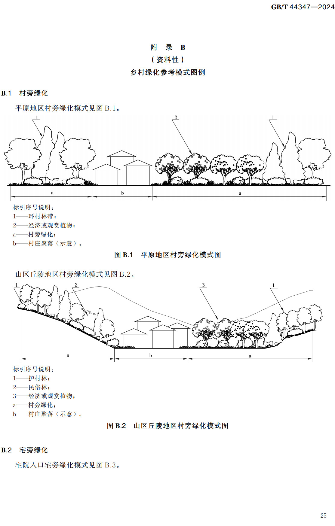 《乡村绿化技术规程》(GB/T44347-2024)【全文附高清无水印PDF+可编辑Word版下载】3