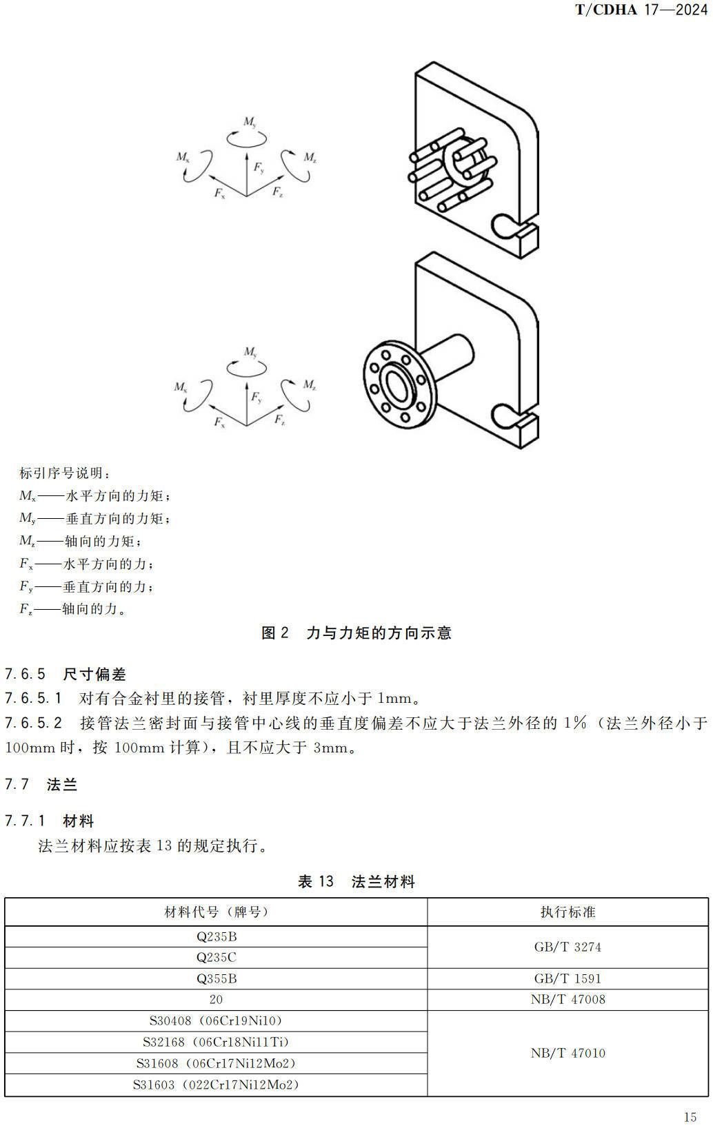 《供热用可拆卸板式热交换器》(T/CDHA17-2024)【高清无水印PDF版下载】2