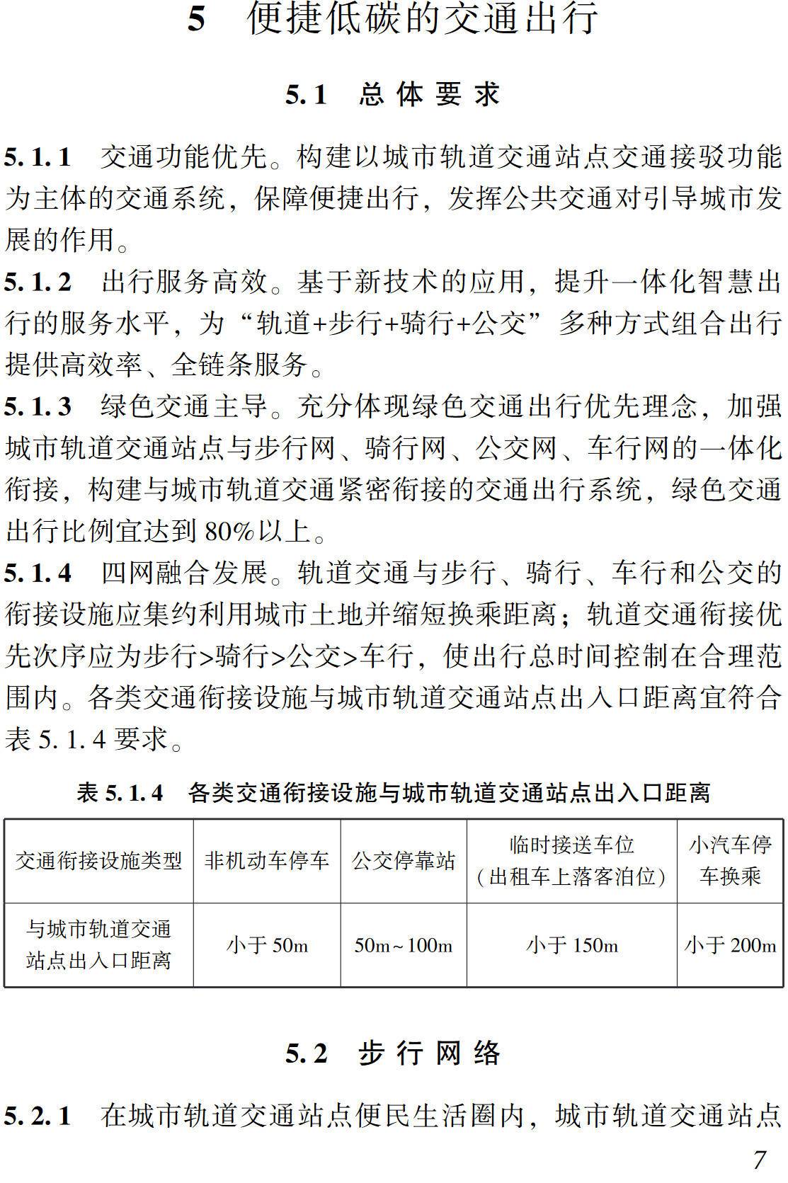 《城市轨道交通站点便民生活圈规划设计导则》(T/CSOTE001-2024)【高清无水印PDF版下载】2