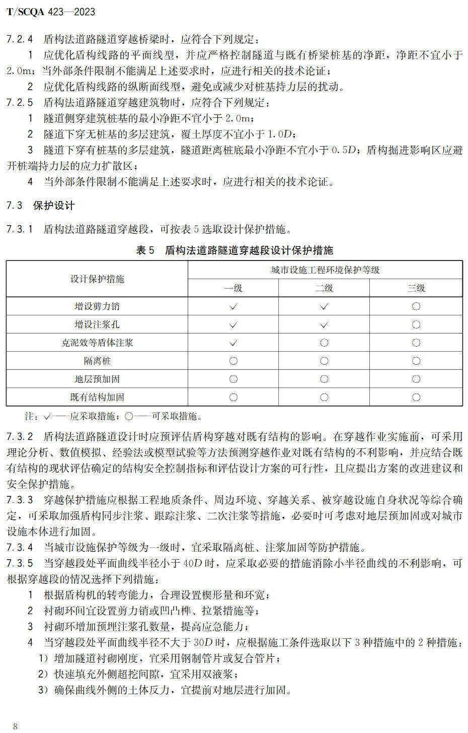 《盾构法道路隧道穿越城市设施技术标准》（T/SCQA423-2023）【高清无水印PDF版下载】2