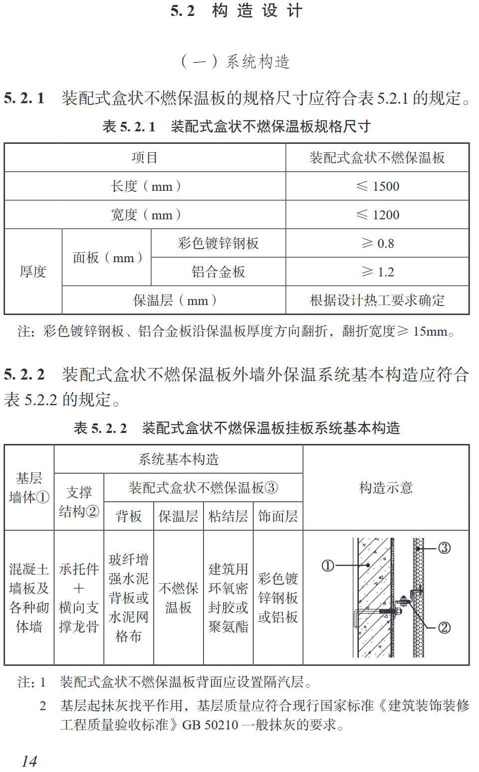 《装配式盒状不燃保温板应用技术规程》（T/CREA036-2024）【高清无水印PDF版下载】2