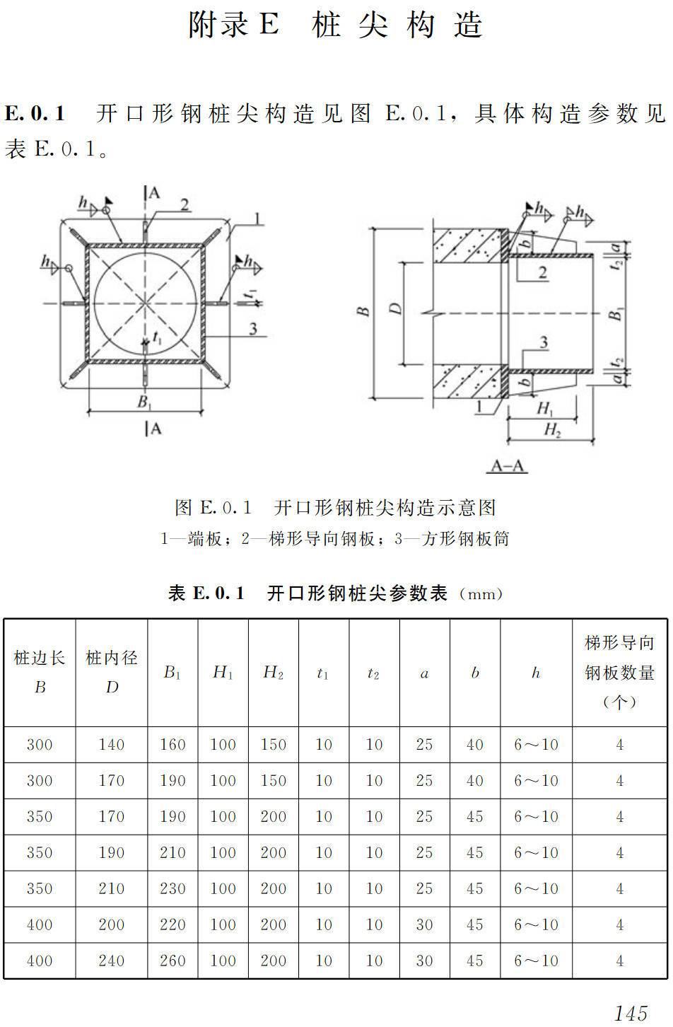 《先张法预应力高强混凝土空心方桩技术规程》(T/JSTJXH37-2024)【高清无水印PDF版下载】2