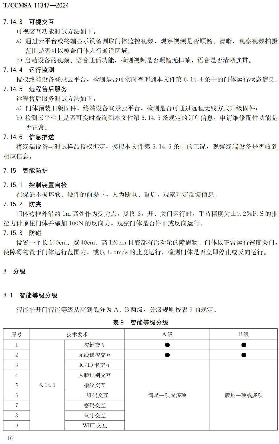 《户外人行智能平开门》(T/CCMSA11347-2024 )【高清无水印PDF版下载】2