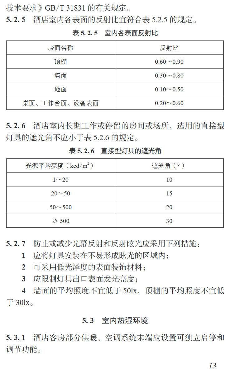 《酒店绿色室内设计标准》(T/CBDA78-2024)【高清无水印PDF版下载】2
