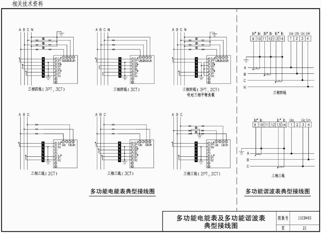 《低压配电系统谐波抑制及治理》(图集编号:11CD403)【高清无水印PDF版下载】3