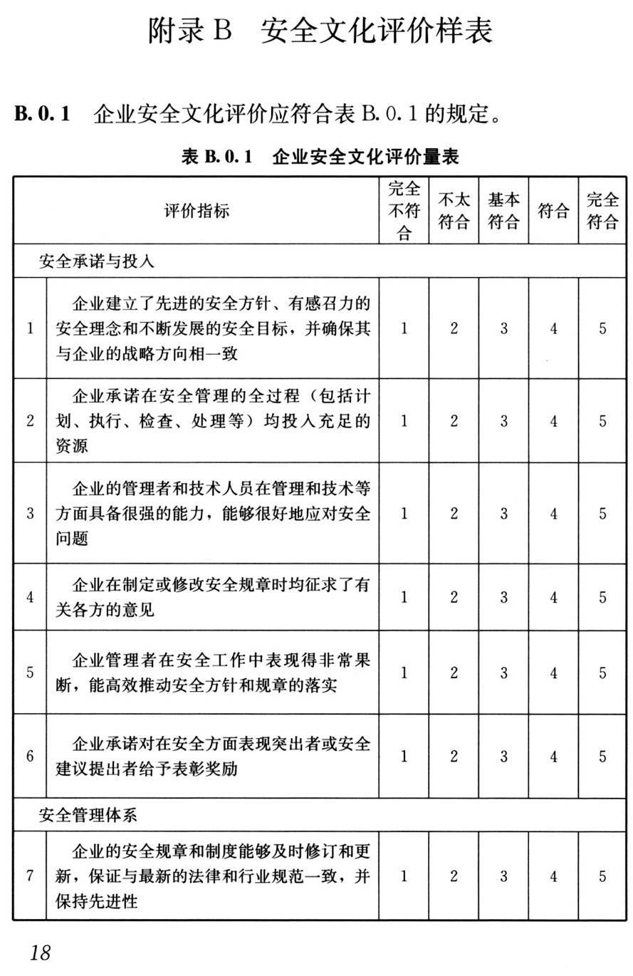 《建筑业安全领导力与安全文化评价标准》(T/ASC26-2022)【高清无水印PDF版下载】2