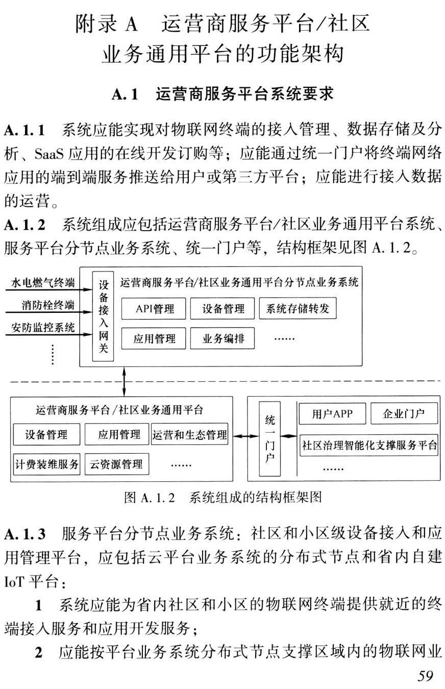 《城镇居住区智能化改造技术标准》(T/CSUS34-2021)【高清无水印PDF版下载】2