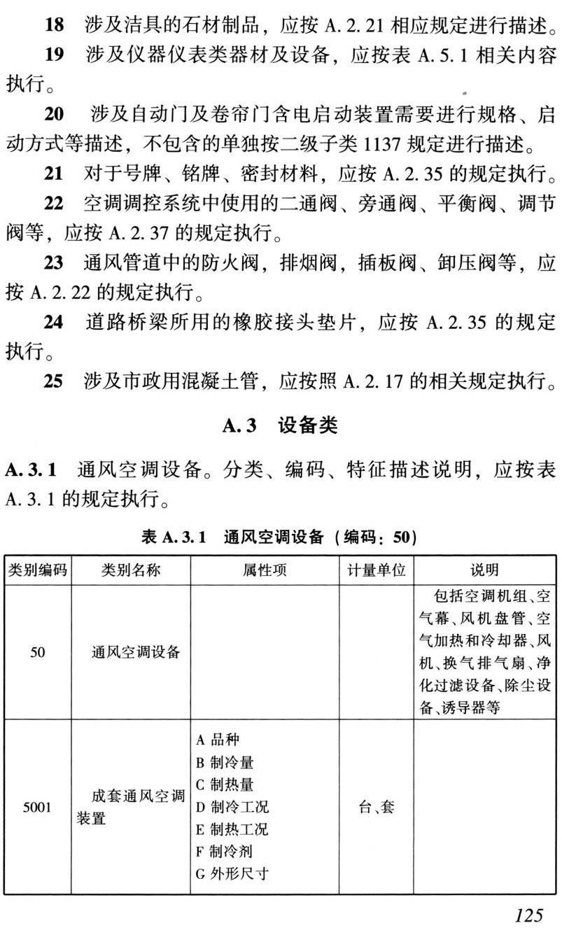 《建设工程人工材料设备机械数据分类标准及编码规则》(T/CCIAT0040-2021)【高清无水印PDF版下载】2