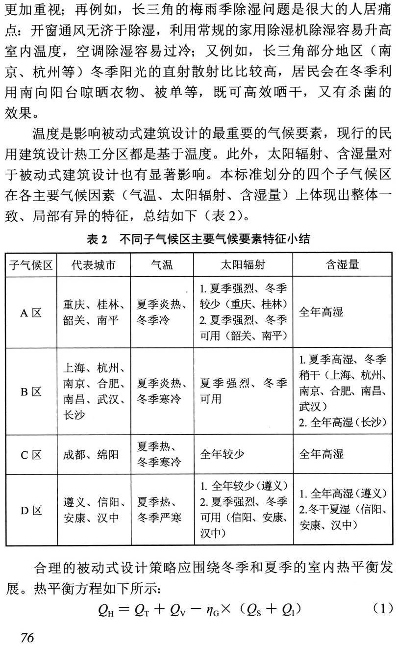 《夏热冬冷地区被动式居住建筑技术指南》（T/CABEE005-2021）【高清无水印PDF版下载】2