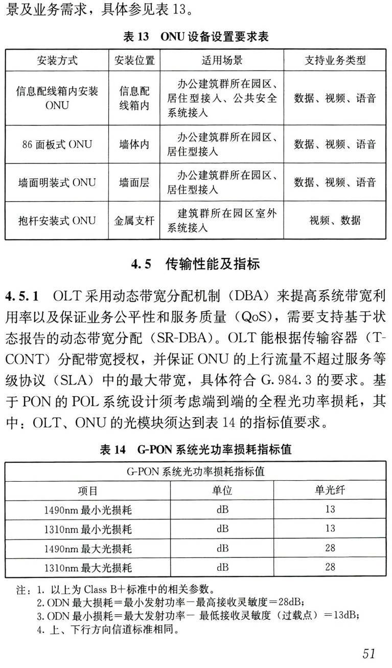 《无源光局域网工程技术标准》(T/CECA20002-2019)【高清无水印PDF版下载】2