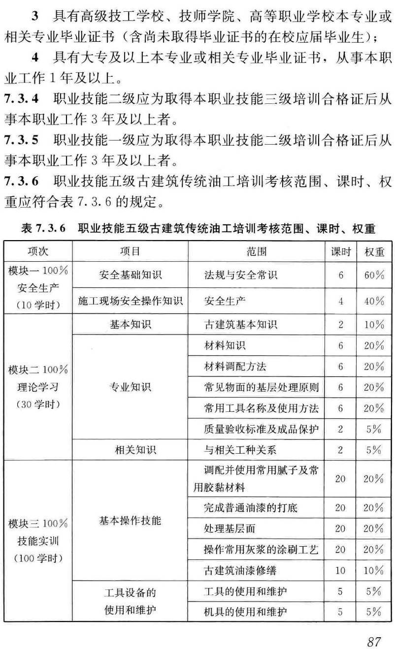 《古建筑工职业技能标准》(JGJ/T463-2019)【高清无水印PDF版下载】2