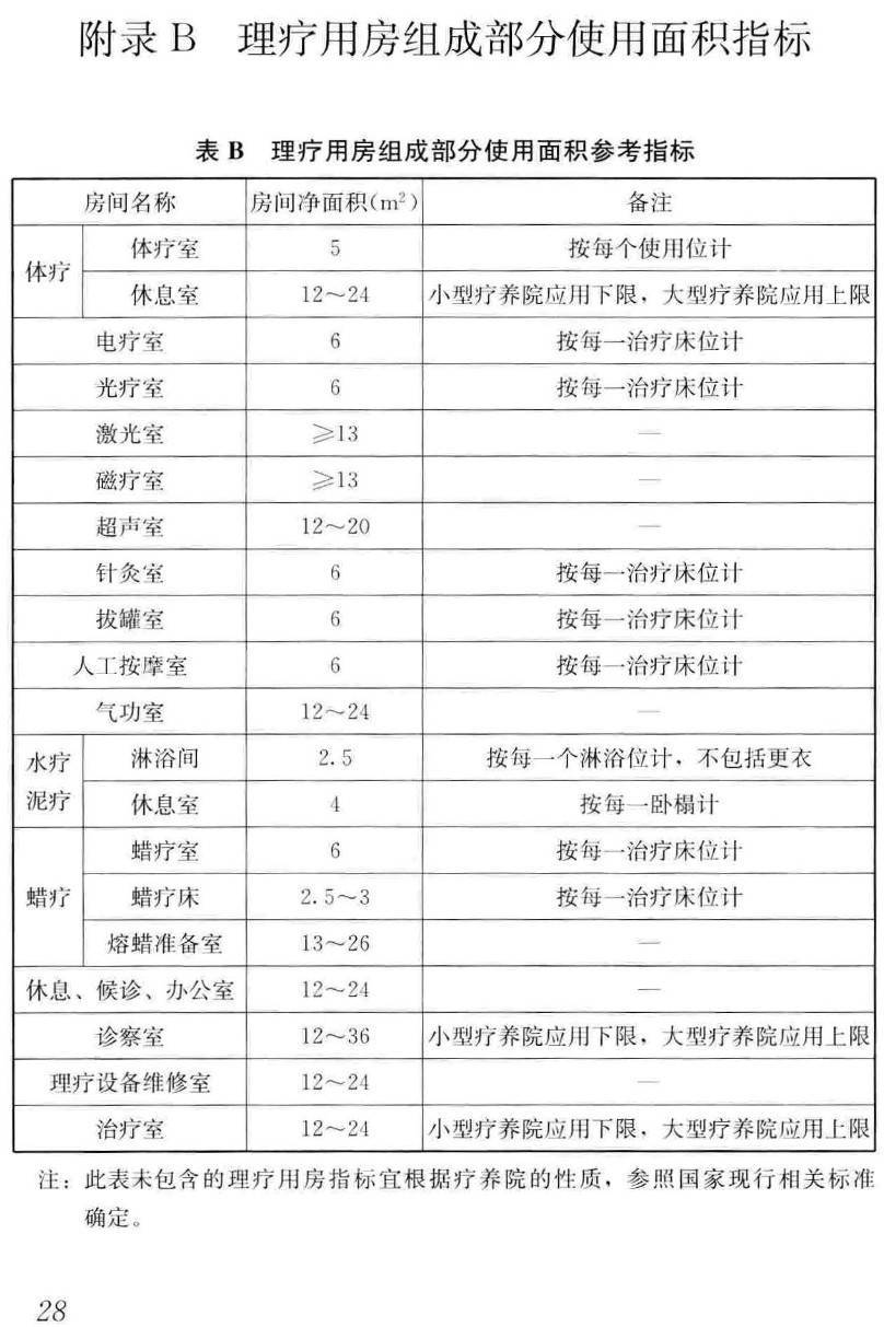 《疗养院建筑设计标准》(JGJ/T40-2019)【高清无水印PDF版下载】2