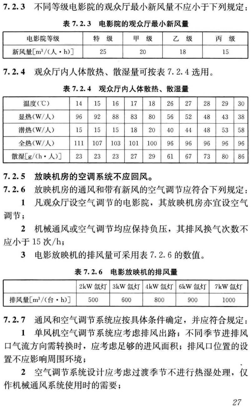 《电影院建筑设计规范》(JGJ58-2008)【高清无水印PDF版下载】2