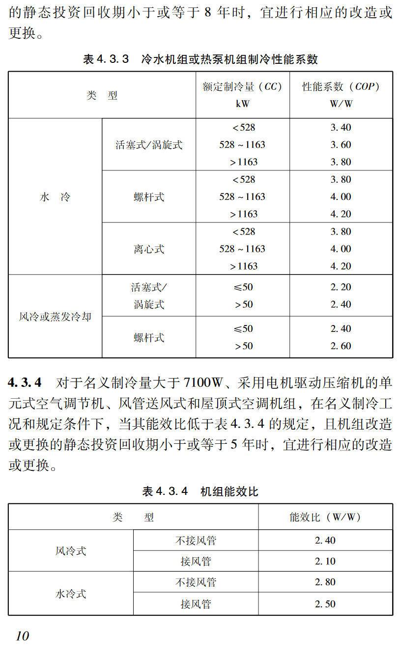《公共建筑节能改造技术规范》(JGJ176-2009)【高清无水印PDF版下载】2