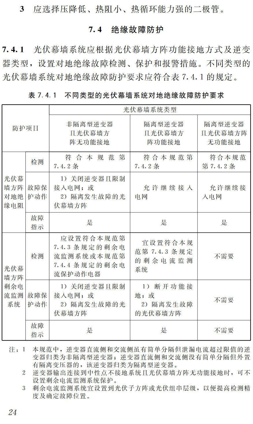 《太阳能光伏玻璃幕墙电气设计规范》(JGJ/T365-2015)【高清无水印PDF版下载】2