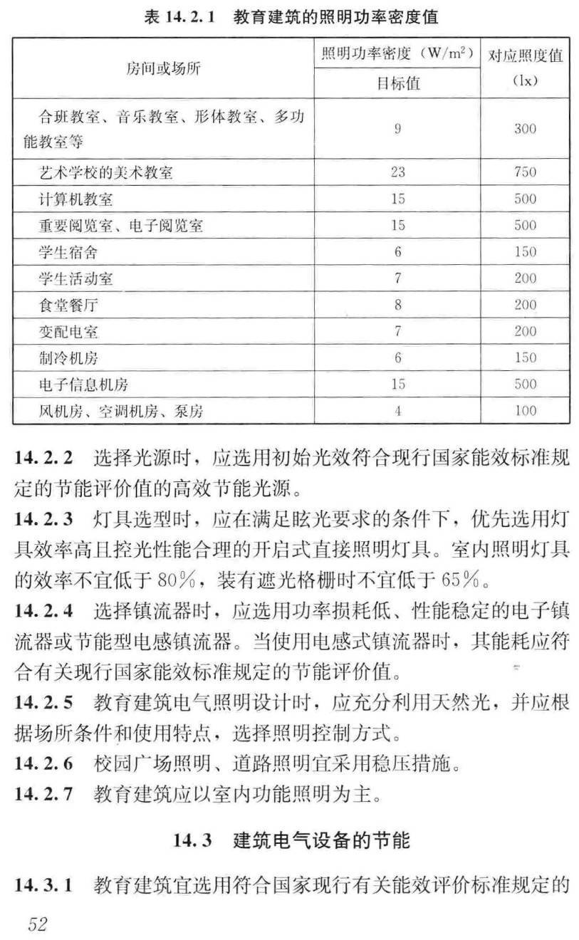 《教育建筑电气设计规范》(JGJ310-2013)【高清无水印PDF版下载】2