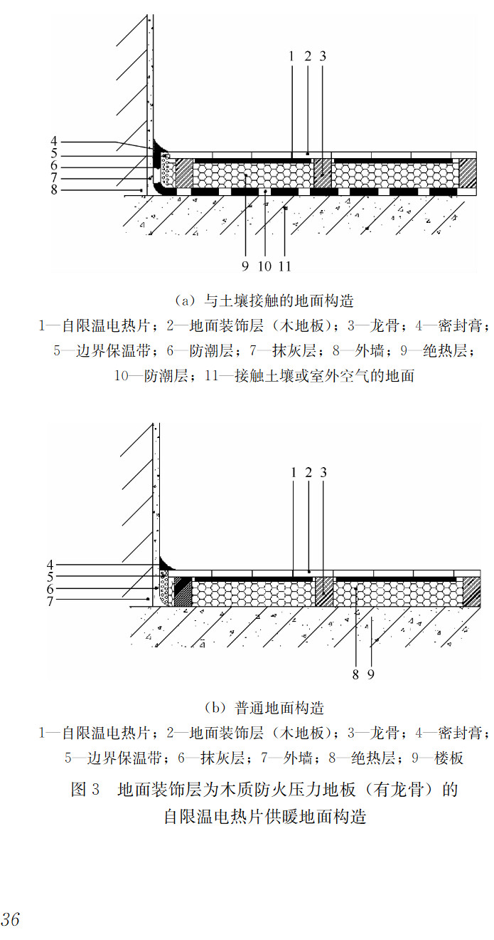 《低温辐射自限温电热片供暖系统应用技术标准》(JGJ/T479-2019)【高清无水印PDF版下载】2